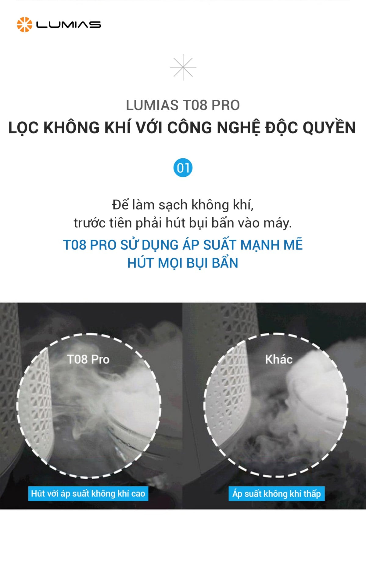 Quạt không cánh Lumias T08 Pro quạt không cánh lọc không khí – ảnh 6