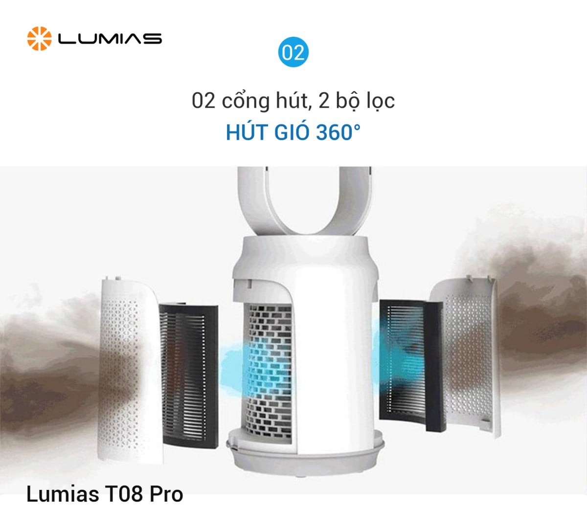 Quạt không cánh Lumias T08 Pro quạt không cánh lọc không khí – ảnh 7