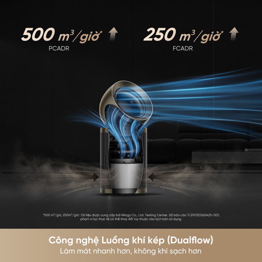 Máy lọc không khí Dreame AirPursue™ PM20 Pro – ảnh 6