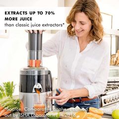 Máy Ép Trái Cây Magimix Juice Expert 3 ảnh 2