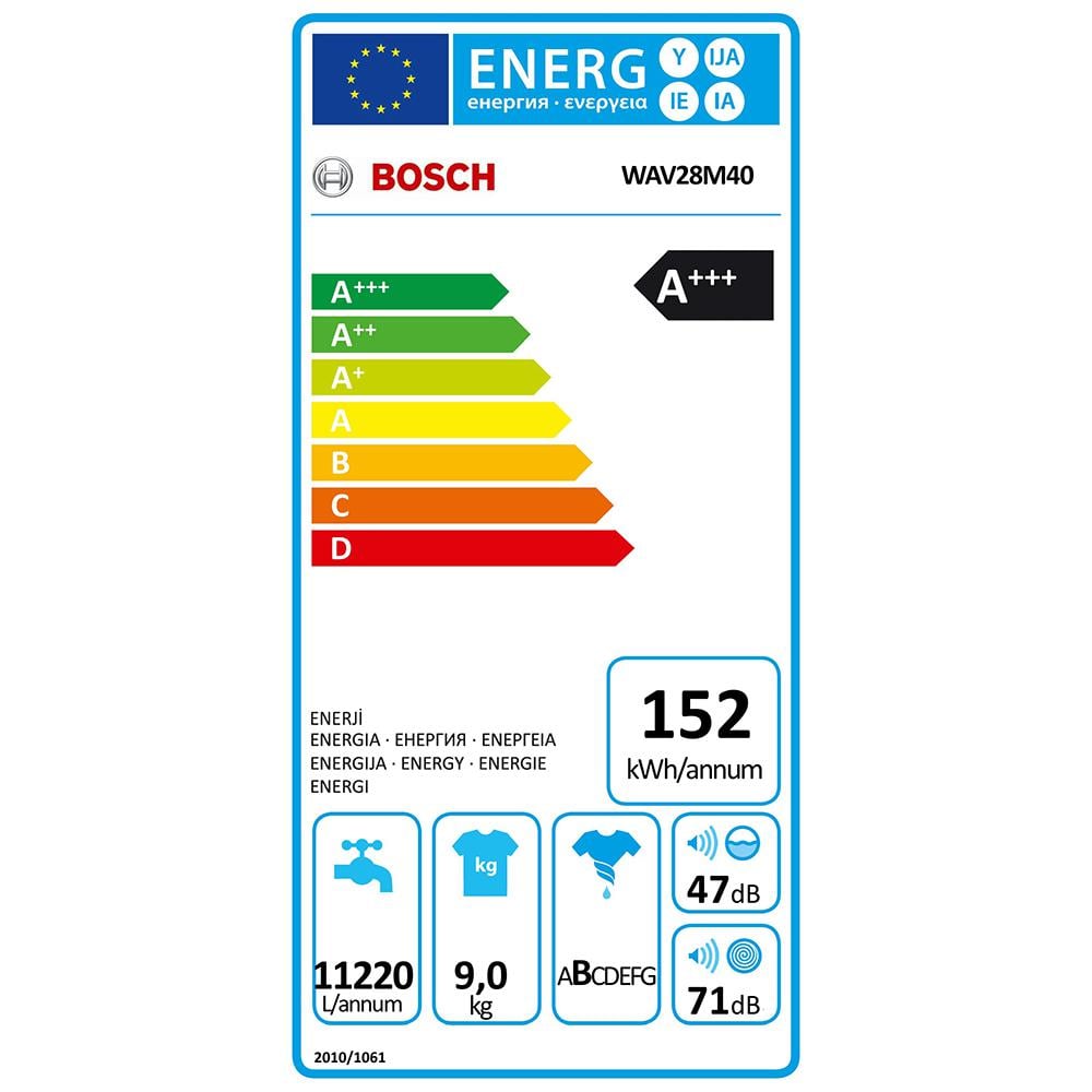 Tự xử lý 4 loại vết bẩn – Máy giặt Bosch WAV28M40 Cửa Trước 9Kg Series 8