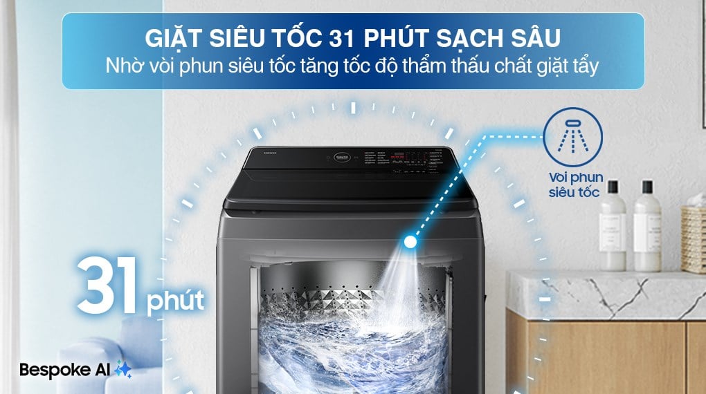 Máy giặt Samsung Inverter 15 kg WA80F15S5CSV – ảnh 5