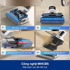 Máy hút bụi lau sàn Tineco Floor One S6 Stretch Pro (FW420700ID) ảnh 7