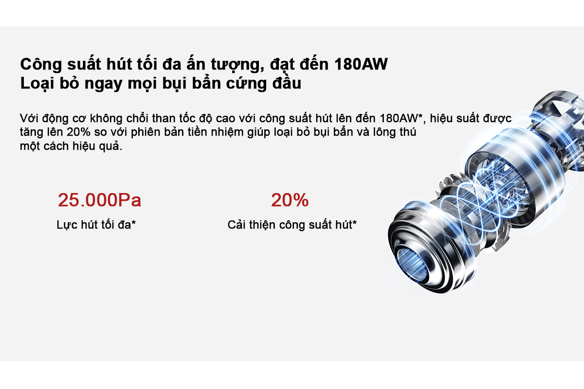 Máy hút bụi Xiaomi Vacuum Cleaner G20 Max EU (BHR8828EU) – ảnh 7