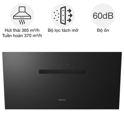 Máy hút mùi áp tường Miele DAH 1950 Active