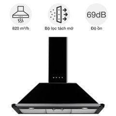 Máy hút mùi áp tường Smeg Victoria KT90