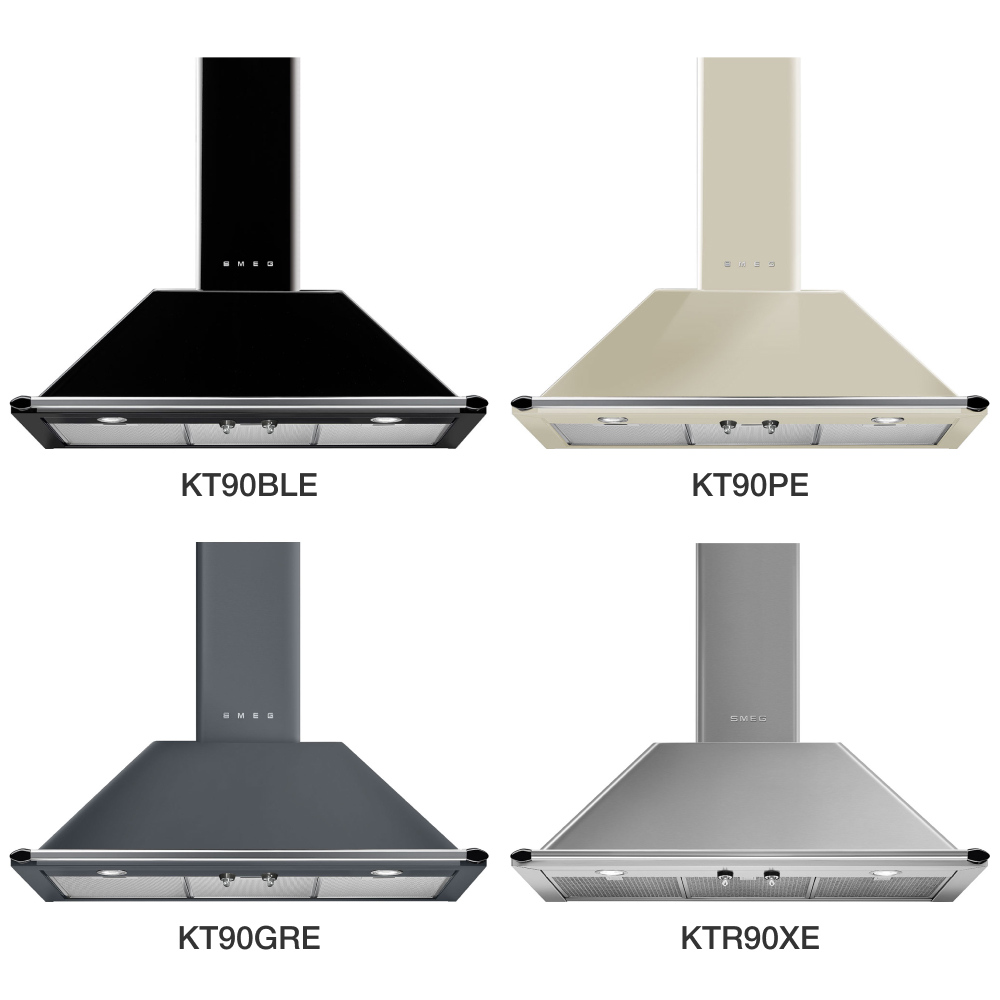 Máy hút mùi áp tường Smeg Victoria KT90 – ảnh 2