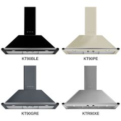Máy hút mùi áp tường Smeg Victoria KT90 ảnh 2