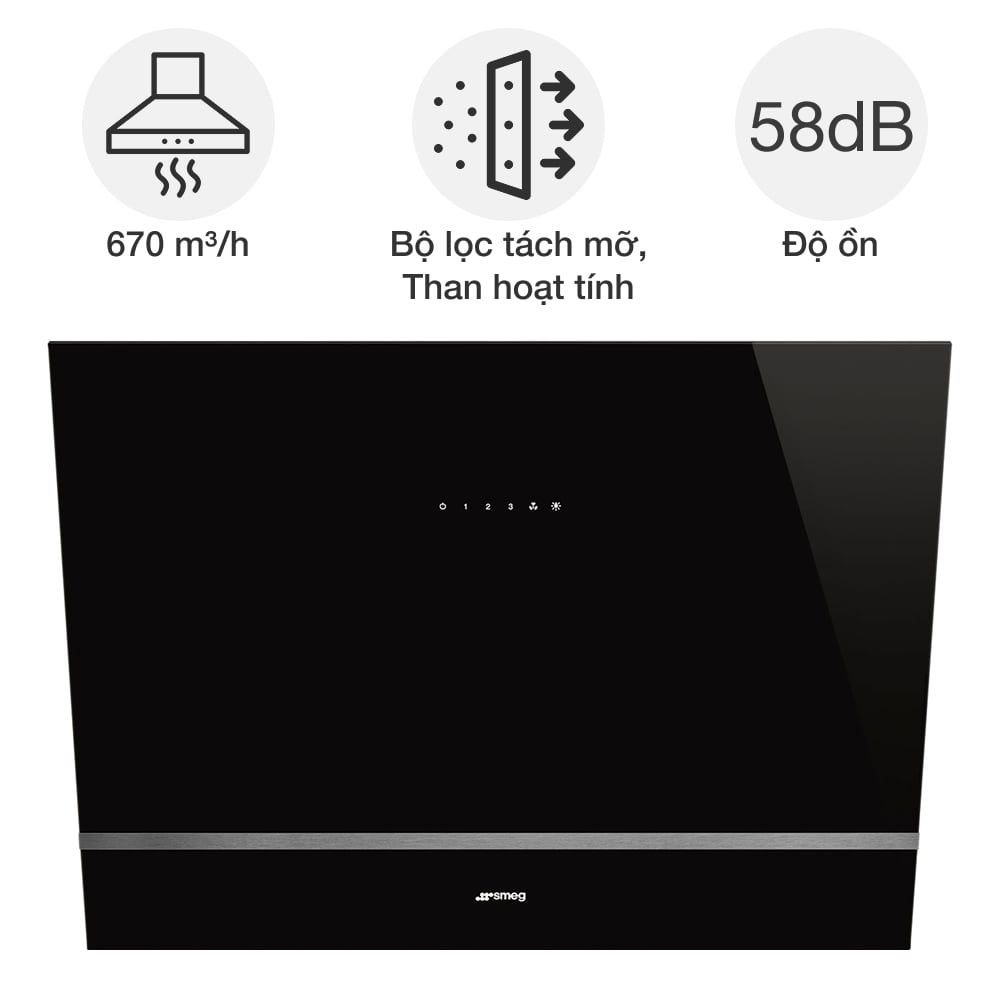 Máy hút mùi kính vát Smeg Universale KV28N