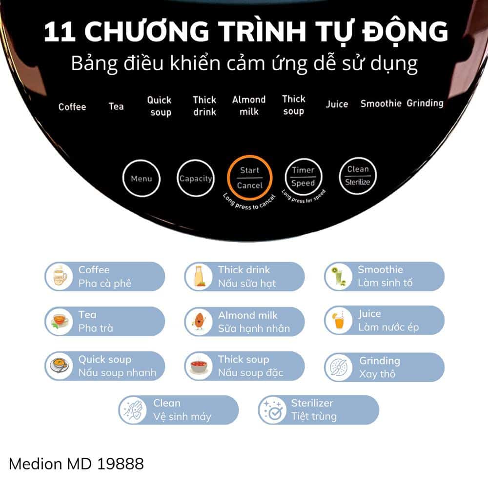 Máy Làm Sữa Hạt Tự Động Medion MD 19888 – ảnh 4