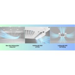 Máy lạnh âm trần LG Inverter 5 HP ZUUQ48GV1.EWGHEVH/ZTNQ48GMLA1 ảnh 5