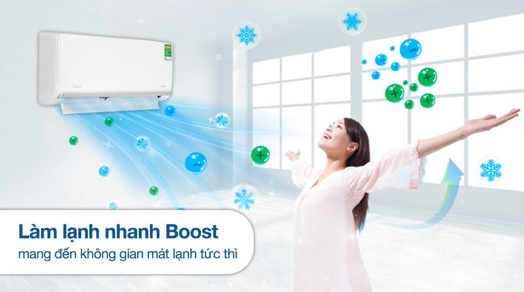 Máy lạnh Midea Inverter 1 HP MSAGA-10CRDN8 – ảnh 2
