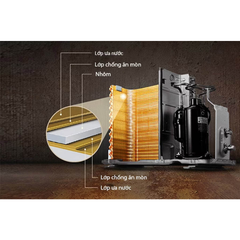 Máy lạnh tủ đứng LG Inverter 4 HP ZUUQ36GV1.EWGHEVH/ZPNQ36GT3A1 ảnh 2