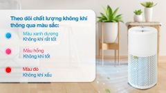 Máy lọc không khí Beko ATP 6100 I 21.6W ảnh 5