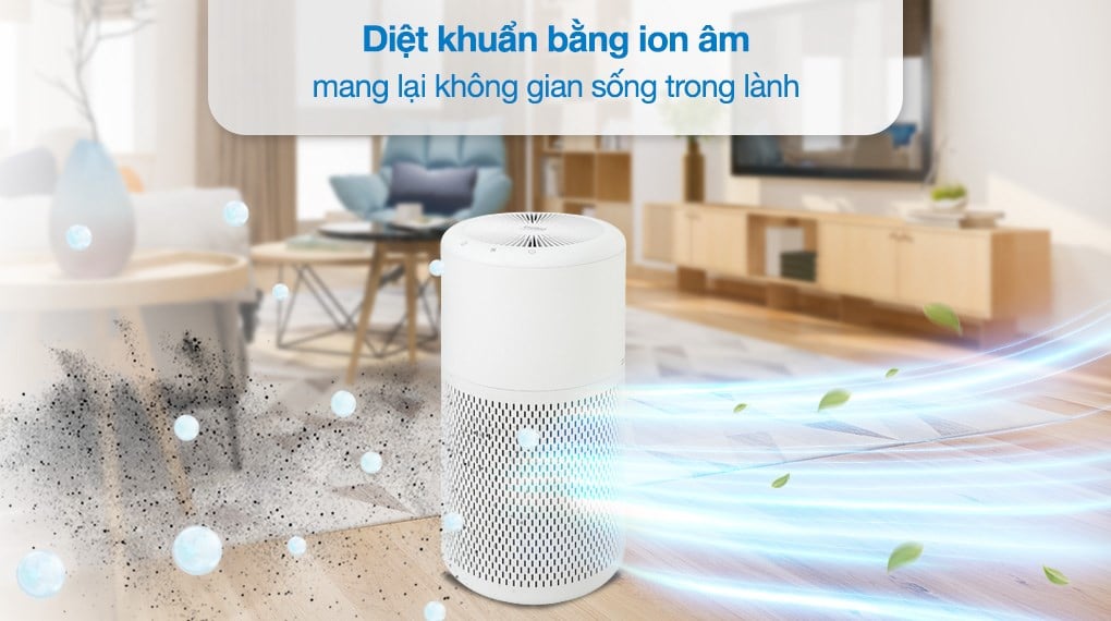 Máy lọc không khí Beko ATP 6100 I 21.6W – ảnh 7