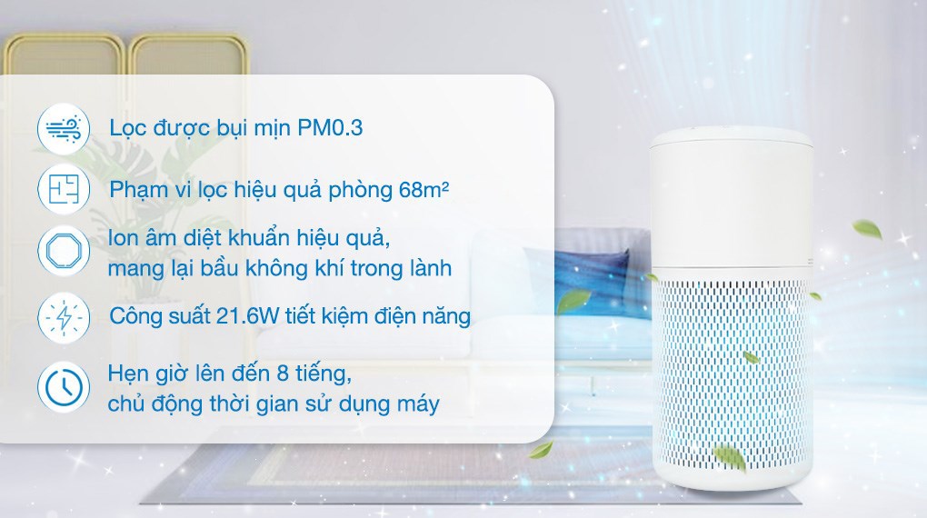 Máy lọc không khí Beko ATP 6100 I 21.6W – ảnh 2