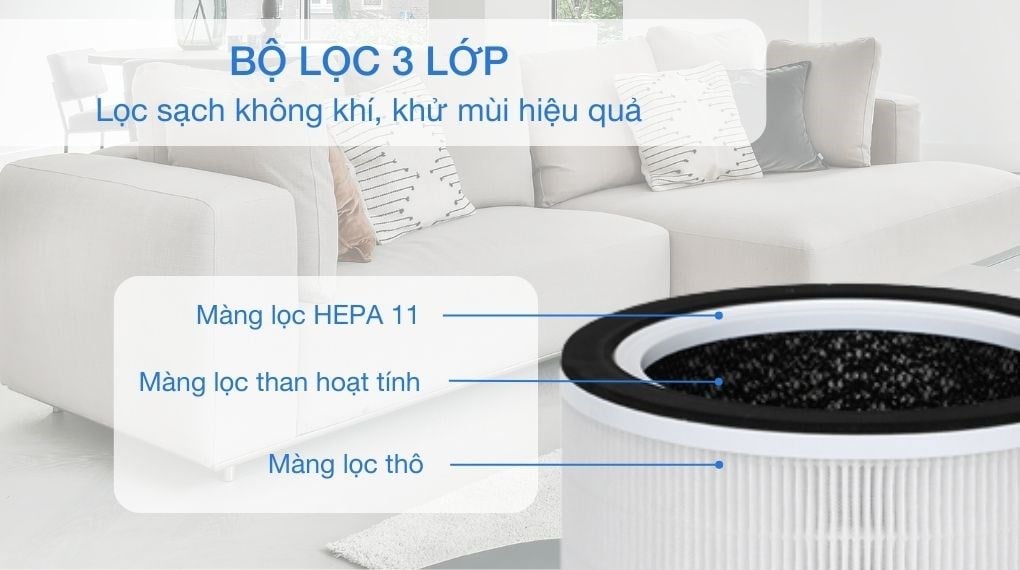 Máy lọc không khí Cuckoo CAC-AF1110FW/WHCKV 30W – ảnh 5