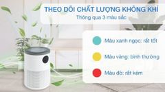 Máy lọc không khí Cuckoo CAC-AF1110FW/WHCKV 30W ảnh 6