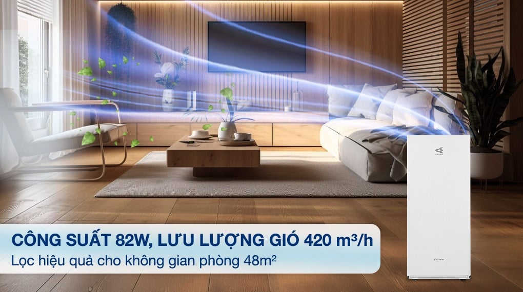 Máy lọc không khí tạo ẩm Daikin MCK70ZVM7-W 82W – ảnh 4