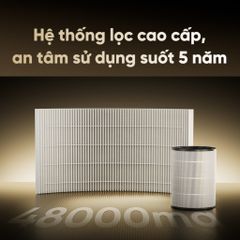 Máy lọc không khí Dreame TP20 45W ảnh 3