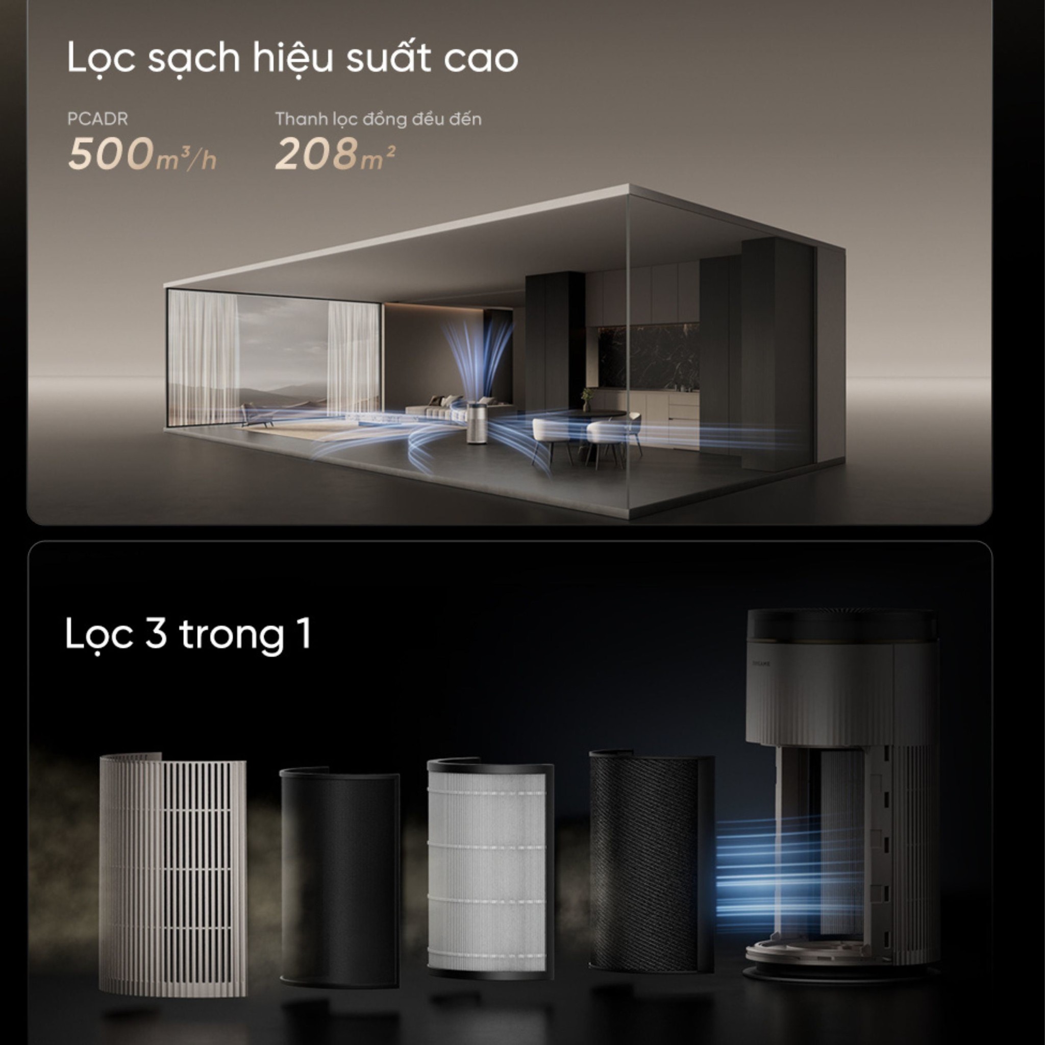 Máy lọc không khí Dreame TP20 - hình ảnh thực tế Máy lọc không khí Dreame TP20 - hình ảnh thực tế