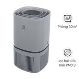  Máy lọc không khí Electrolux EP32-25UGA 25W 