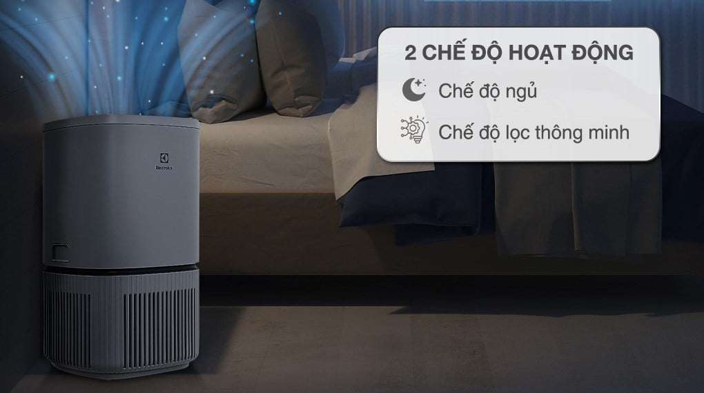 Máy lọc không khí Electrolux EP32-25UGA 25W – ảnh 5