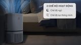  Máy lọc không khí Electrolux EP32-25UGA 25W 
