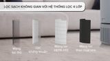  Máy lọc không khí Electrolux EP32-25UGA 25W 