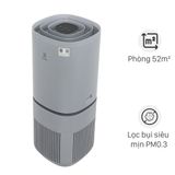  Máy lọc không khí Electrolux EP53-46UGA 40W 