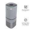 Máy lọc không khí Electrolux EP53-46UGA 40W