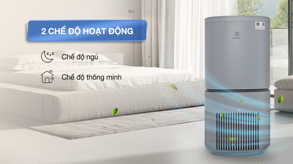 Máy lọc không khí Electrolux EP53-46UGA 40W – ảnh 5