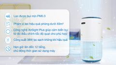Máy lọc không khí Levoit Core 400s 38W ảnh 2