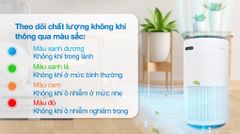 Máy lọc không khí Levoit Core 400s 38W ảnh 6