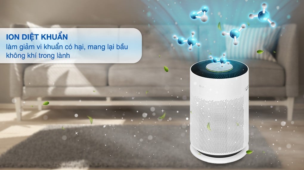 Máy lọc không khí LG PuriCare 360 Hit AS60GHWG0 41W – ảnh 6