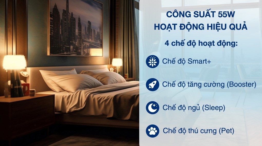 Máy lọc không khí LG PuriCare Aero Booster AS55GGSY0 55W – ảnh 5