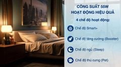 Máy lọc không khí LG PuriCare Aero Booster AS55GGSY0 55W ảnh 5