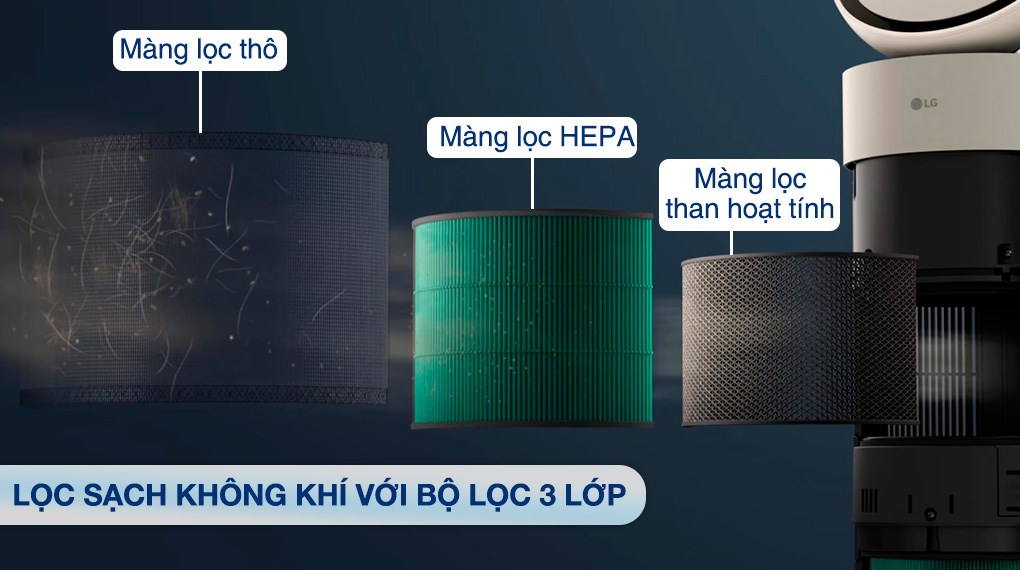 Máy lọc không khí LG PuriCare Aero Booster AS55GGSY0 55W – ảnh 4