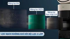 Máy lọc không khí LG PuriCare Aero Booster AS55GGSY0 55W ảnh 4