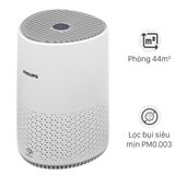  Máy lọc không khí Philips AC0650/10 12W 