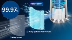 Máy lọc không khí Philips AC0650/10 12W ảnh 5