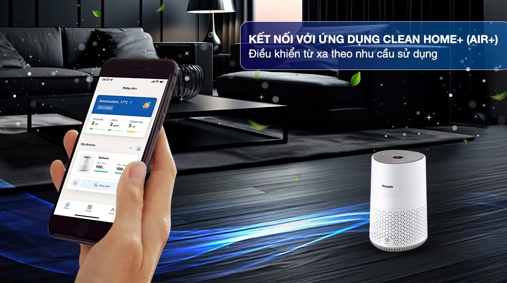 Máy lọc không khí Philips AC0650/10 12W – ảnh 8