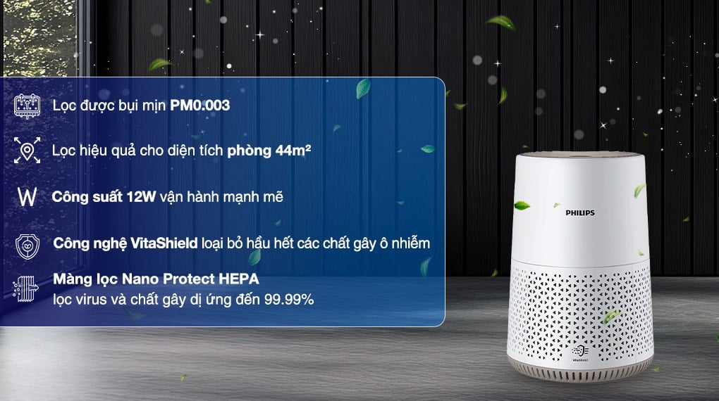 Máy lọc không khí Philips AC0650/10 12W – ảnh 2