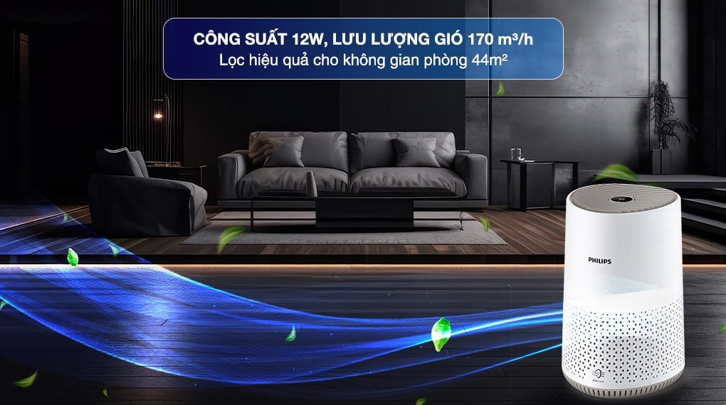 Máy lọc không khí Philips AC0650/10 12W – ảnh 4