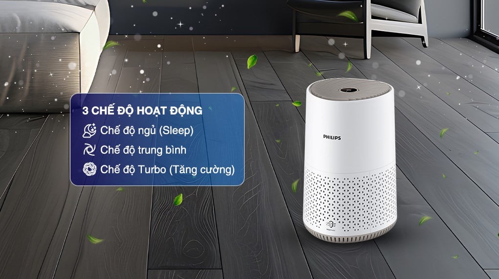 Máy lọc không khí Philips AC0650/10 12W – ảnh 6