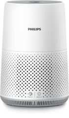 Máy Lọc Không Khí Philips AC0819/10 ảnh 2