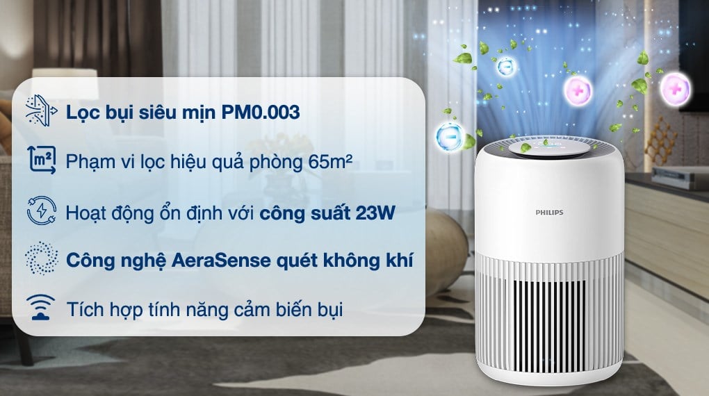 Máy lọc không khí Philips AC0950/10 23W – ảnh 2