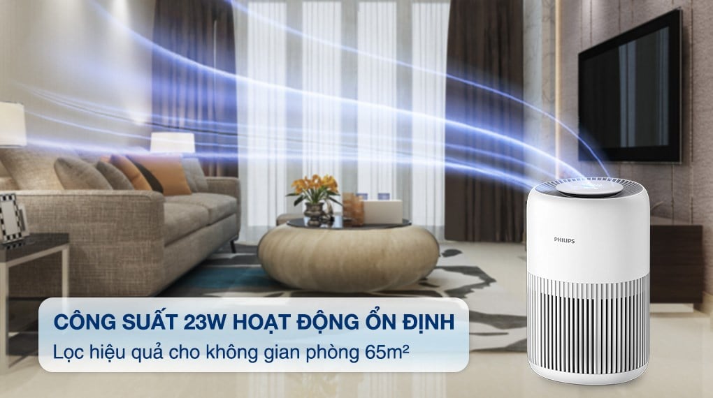 Máy lọc không khí Philips AC0950/10 23W – ảnh 3