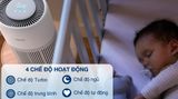  Máy lọc không khí Philips AC0950/10 23W 