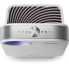Máy Lọc Không Khí Philips AC4550/10 ảnh 5